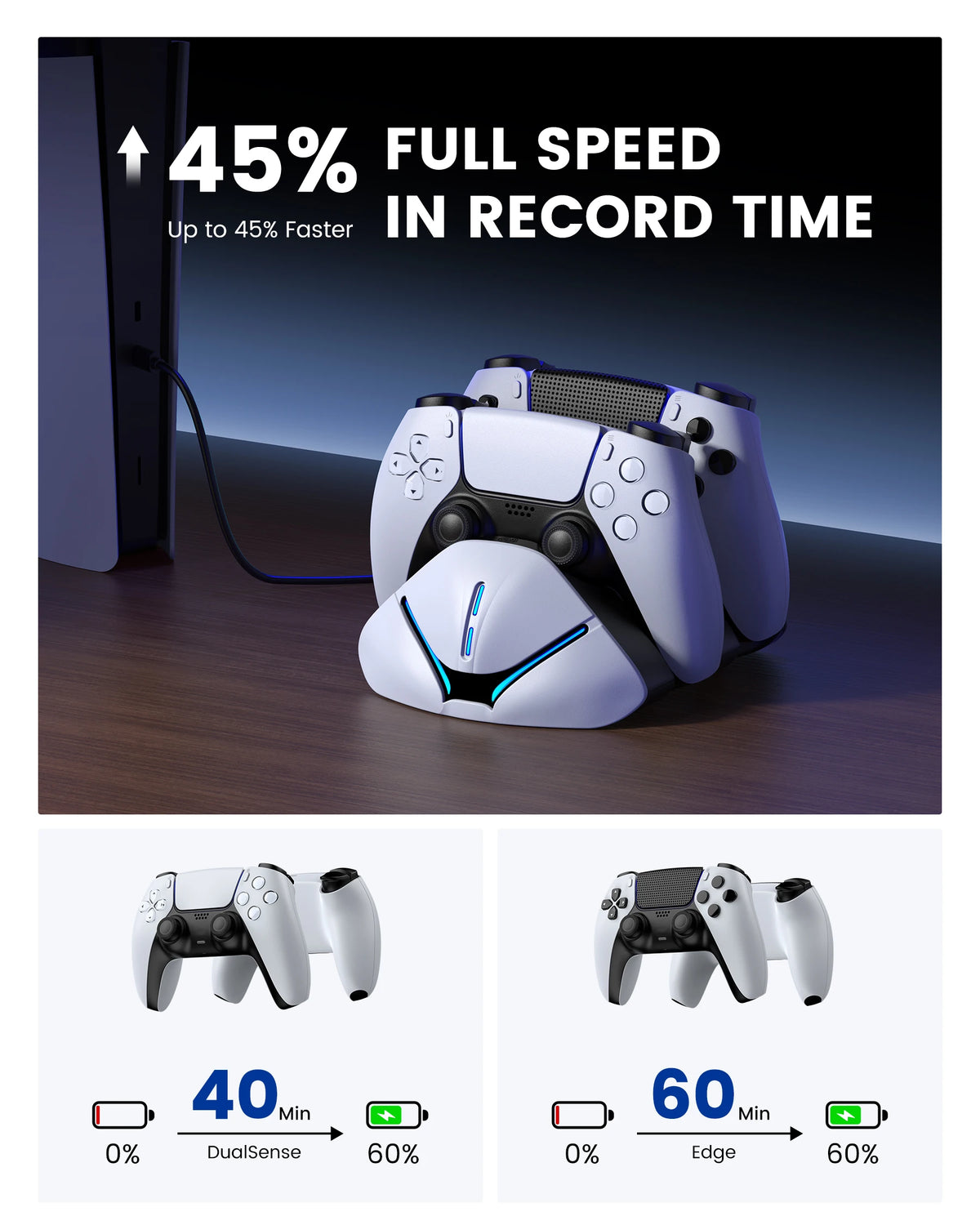 Charges up to 45% faster than a USB cable